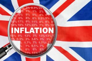 Magnifying glass highlighting the word "Inflation" over the UK flag, symbolizing the economic impact of rising prices and the effects of inflation in the UK on households and consumer behavior in 2025.