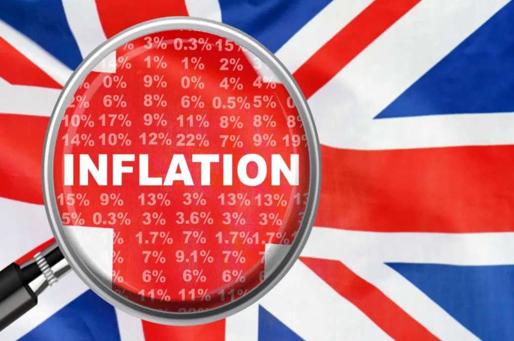 Magnifying glass highlighting the word "Inflation" over the UK flag, symbolizing the economic impact of rising prices and the effects of inflation in the UK on households and consumer behavior in 2025.
